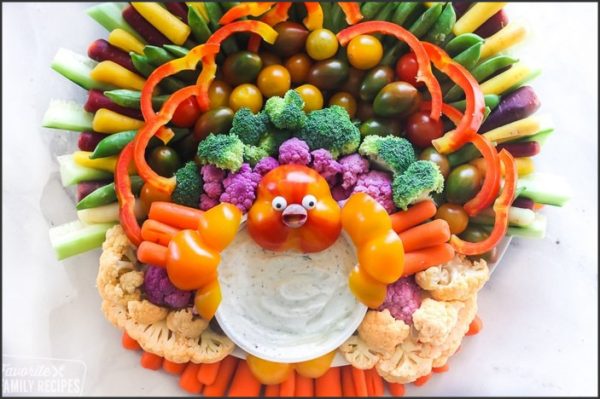 Thanksgiving Thrills: Cool and Creative Thanksgiving Ideas